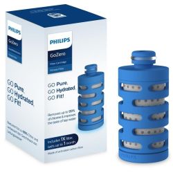 Филтър Philips AWP286/10