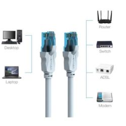 Кабел Vention LAN UTP Patch Cable, 10m. Blue, S1000